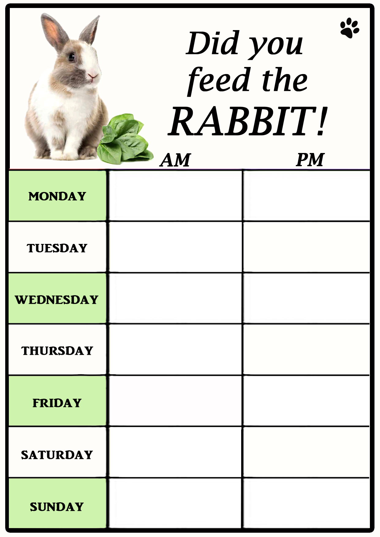 Printable Rabbit Diet Chart