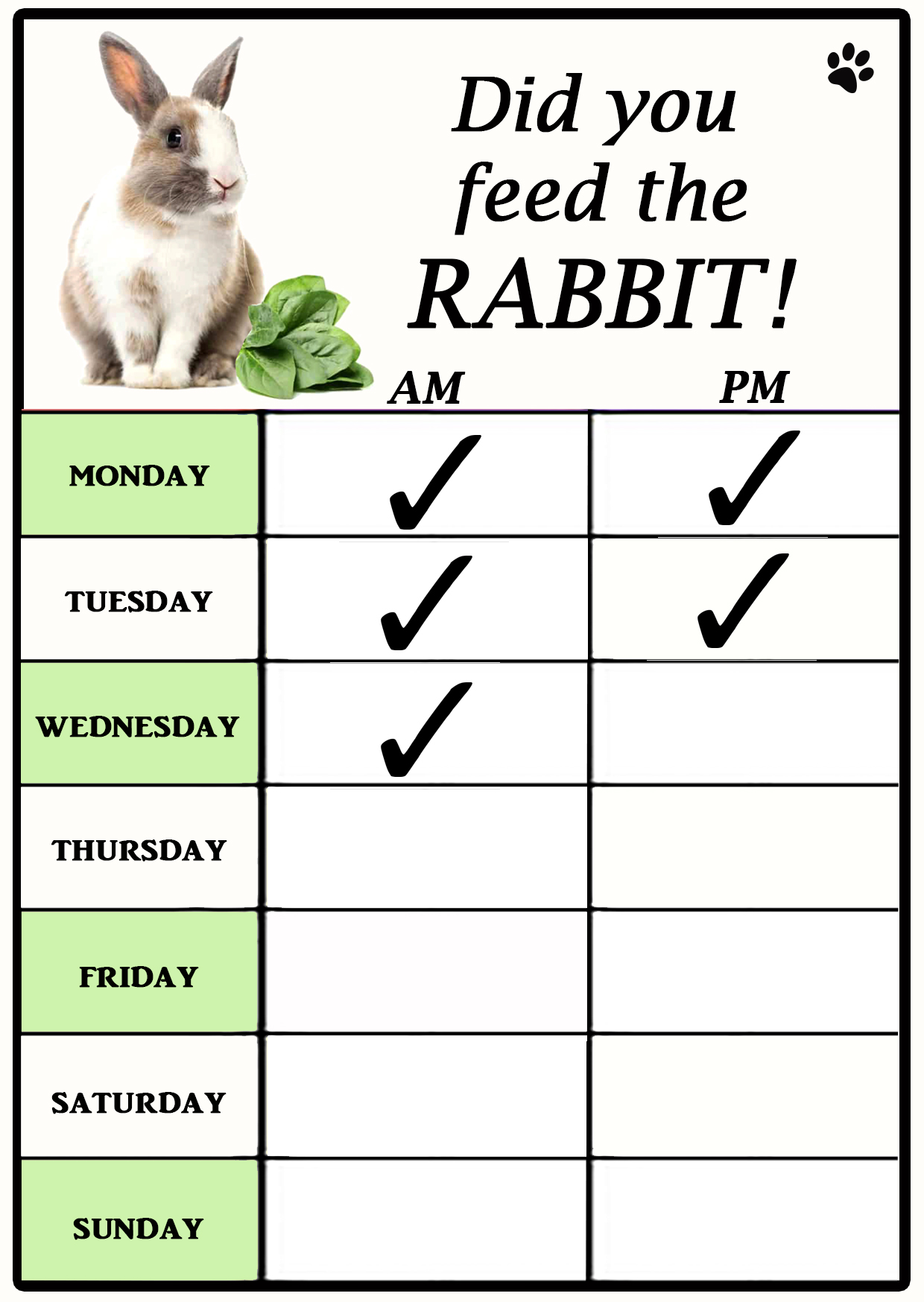 Rabbit Feeding Chart ‘Did You feed the Rabbit ‘ Unique Dry