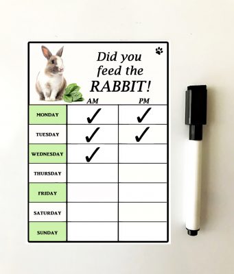 Rabbit Feeding Chart ‘Did You feed the Rabbit ‘ Unique Dry Wipe ...